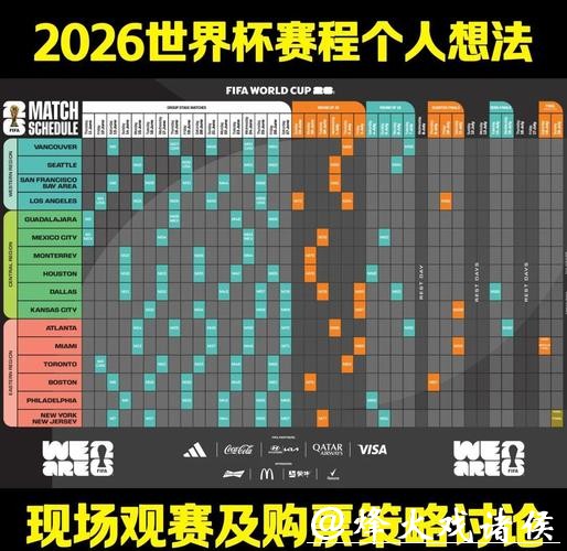 世界杯赛程预测：赛事时间与胜负分析